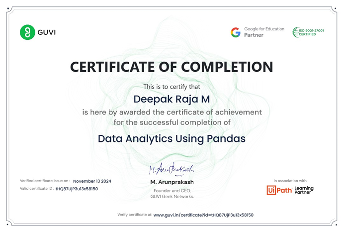 Certificate 3